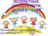 Возрастные особенности детей 2 – 3 лет