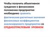 Эффективность деятельности компании