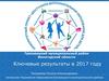 Грязовецкий муниципальный район Вологодской области. Ключевые результаты в 2017 году