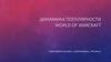 Динамика популярности World of Warcraft