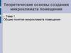 Общие понятия микроклимата помещения