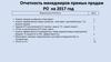 Отчетность менеджеров прямых продаж РО на 2017 год