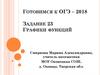 Готовимся к ОГЭ-2018. Задание 23. Графики функций