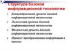 Структура базовой информационной технологии