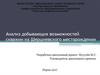 Анализ добывающих возможностей скважин на Шершневского месторождении