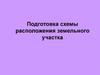 Подготовка схемы расположения земельного участка