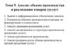 Анализ объема производства и реализации товаров, услуг. (Тема 9)