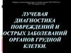 Лучевая диагностика повреждений и острых заболеваний органов грудной клетки
