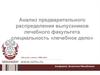 Предварительное распределение выпускников лечебного факультета