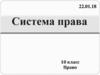 Система права
