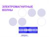 Электромагнитные волны