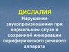 Дислалия. Нарушение звукопроизношения при нормальном слухе и сохранной иннервации периферического речевого аппарата