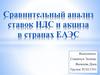 Сравнительный анализ ставок НДС и акциза в странах ЕАЭС