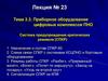 Приборное оборудование цифровых комплексов ПНО. Система предупреждения критических режимов (СПКР)