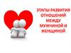 Этапы развития отношений между мужчиной и женщиной