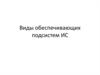 Виды обеспечивающих подсистем ИС