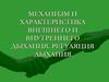 Механизм и характеристика внешнего и внутреннего дыхания. Регуляция дыхания