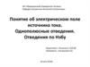 Понятие об электрическом поле источника тока. Однополюсные отведения. Отведения по Нэбу