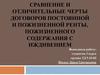 Сравнение и отличительные черты договоров постоянной и пожизненной ренты, пожизненного содержания с иждивением