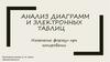 Анализ диаграмм и электронных таблиц