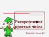 Распределение простых чисел