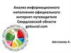 Анализ информационного наполнения официального интернет-путеводителя Свердловской области gotoural.com