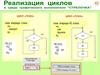 Реализация процедур в среде графического исполнителя стрелочка. Цикл «пока»