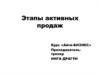 Этапы активных продаж