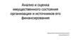 Анализ и оценка имущественного состояния организации и источников его финансирования