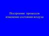 Построение процессов изменение состояния воздуха