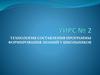 Технология составления программы формирования знаний у школьников