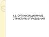 Организационные структуры управления