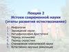 Истоки современной науки (этапы развития естествознания)