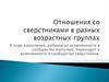 Отношения со сверстниками в разных возрастных группах