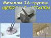 Щелочные металлы