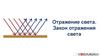 Отражение света. Закон отражения света