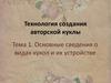 Технология создания авторской куклы. Основные сведения о видах кукол и их устройстве