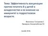 Эффективность вакцинации против гепатита В у детей в младенчестве и ее влияние на иммунитет в подростковом возрасте