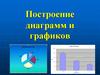 Построение диаграмм и графиков