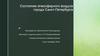 Состояние атмосферного воздуха города Санкт-Петербурга