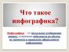 Что такое инфографика