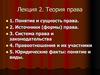 Теория права