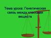 Генетическая связь между классами веществ