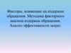 Факторы, влияющие на издержки обращения. Методика факторного анализа издержек обращения. Анализ эффективности затрат