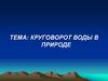 Круговорот воды в природе