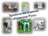 Хронология периода Киевская Русь