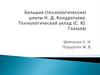 Большие (технологические) циклы Н. Д. Кондратьева. Технологический уклад (С. Ю. Глазьев)
