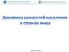 Динамика ценностей населения в странах мира
