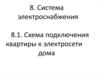 Система электроснабжения