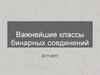 Важнейшие классы бинарных соединений